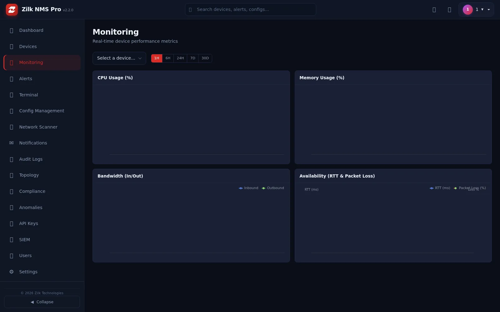 Zilk NMS Pro — Monitoring