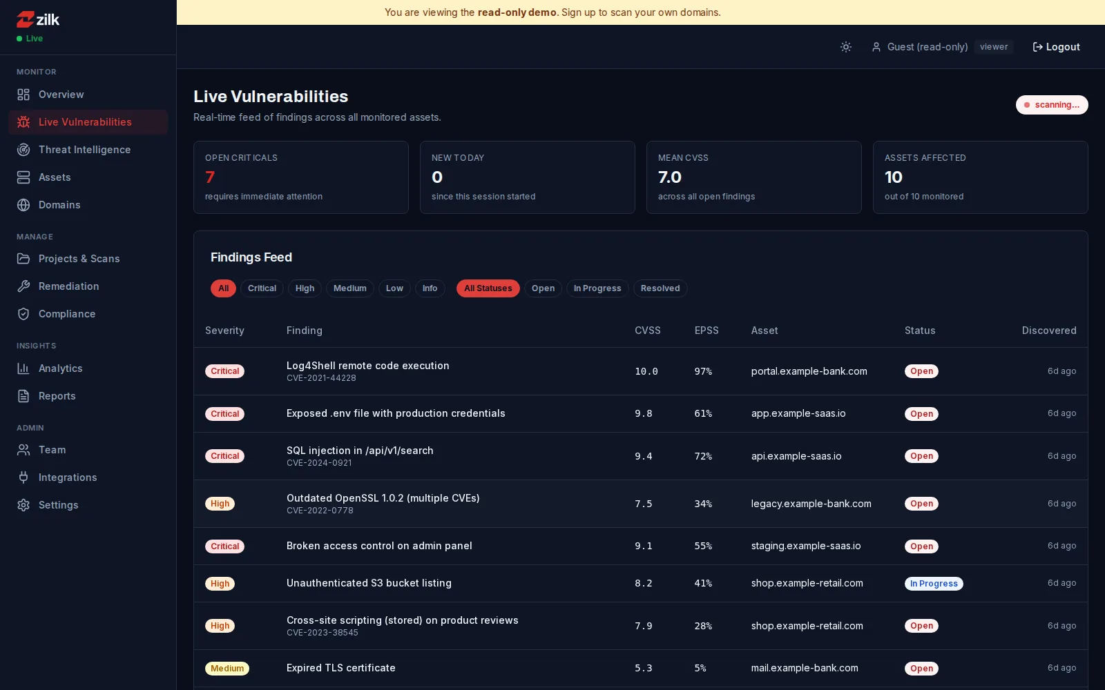ZSAT — Live Vulnerabilities
