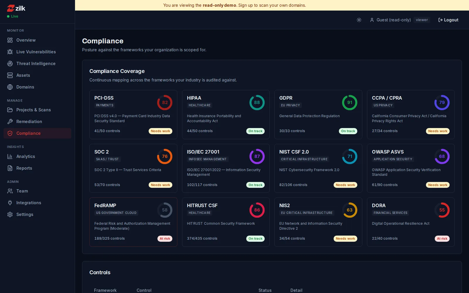 ZSAT — Compliance