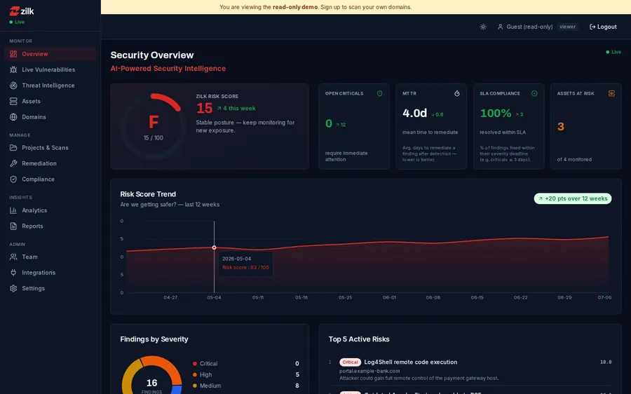 ZSAT — Security Overview